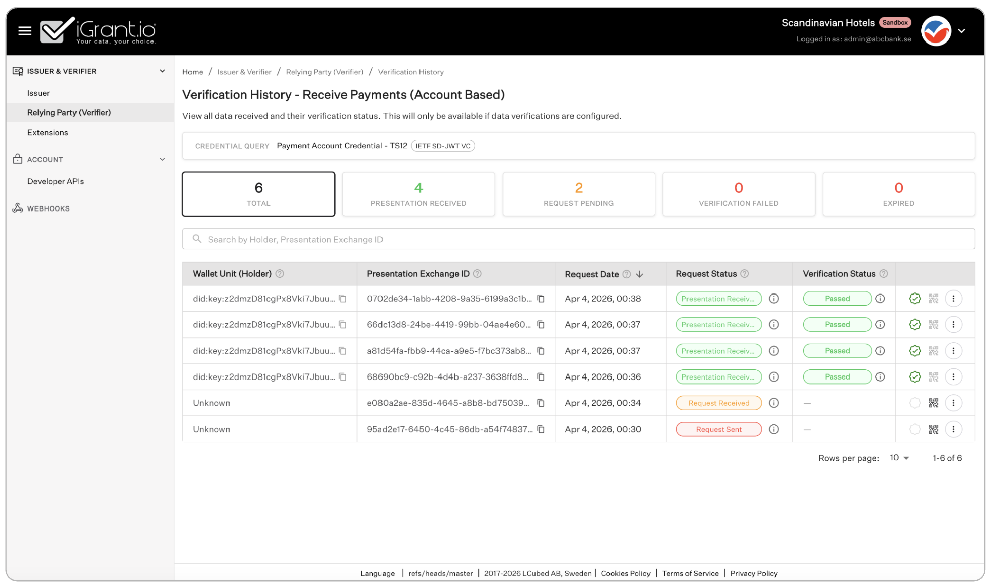 Sandbox organisation workspace showing verification history with Sandbox badge